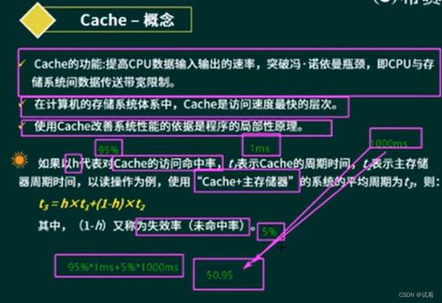系统分析师视角下的计算机组成、体系结构与系统服务